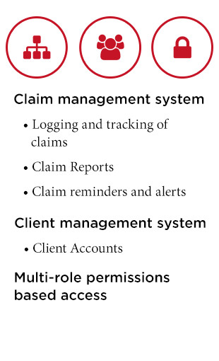 Custom claim management system
